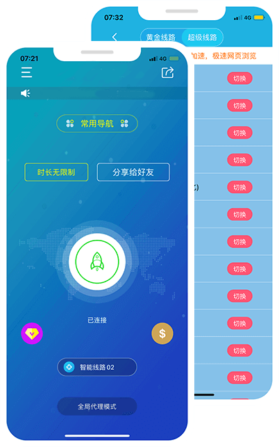坚果加速器 previce